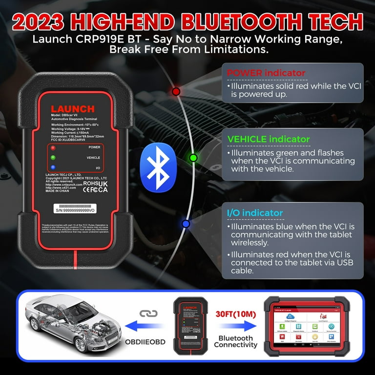  2023 LAUNCH X431 Elite OBD2 Scanner for Honda Acura, Full  System Bi-Directional Diagnostic Scan Tool, Full Reset Car Code Reader,  AUTO VIN, Battery Registration, Key Programming, Lifetime Free Update :  Automotive