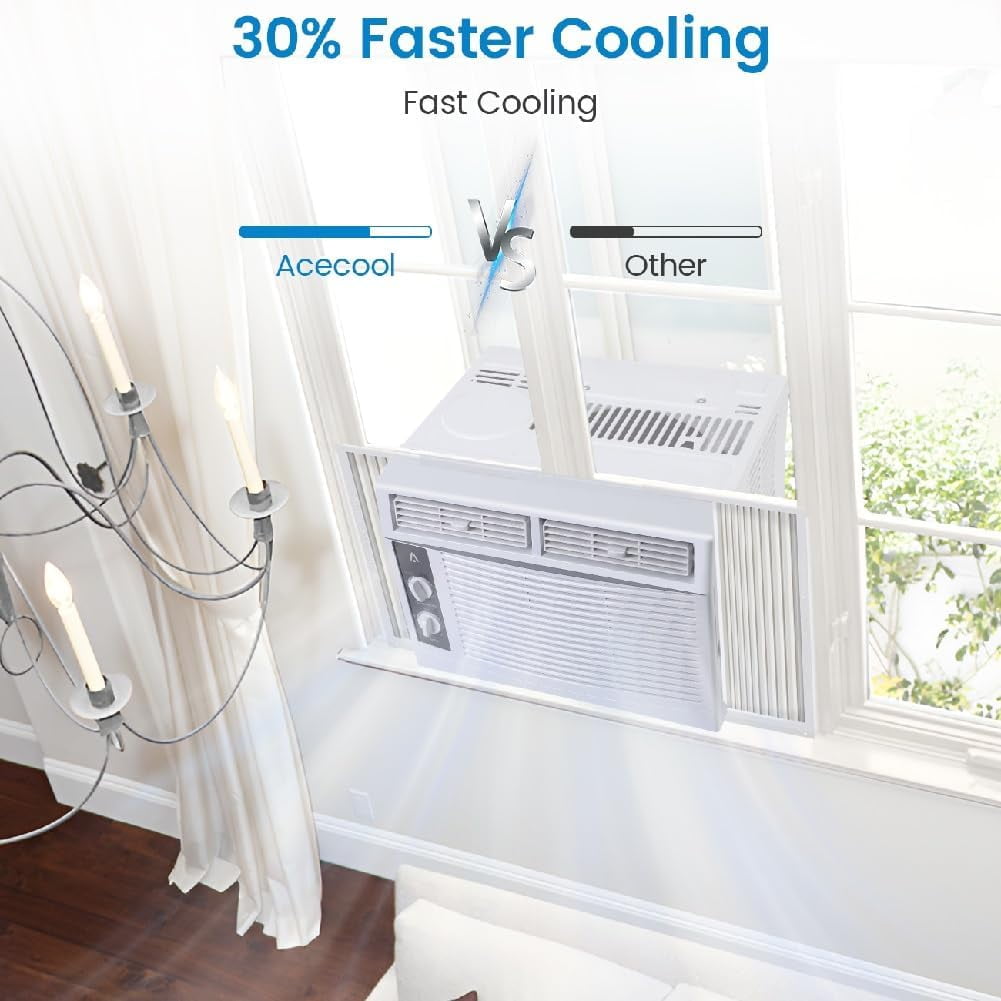 IdealHouse 5000 BTU Window Air Conditioner, Compact AC Unit for Rooms Up to 150 Sq. Ft, Quiet Operation, Fast Cooling, Easy-to-Use Mechanical Controls, Energy Efficient, Includes Installation Kit