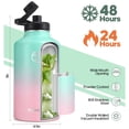 thumbnail image 4 of GEDUX 64oz Insulated Stainless Steel Water Bottle with 2 Leak Proof Lids(Spout Lid and Straw Lid) Wide Mouth Powder-Coated Water Bottle with Paracord Handle for Sports and Travel, 4 of 7