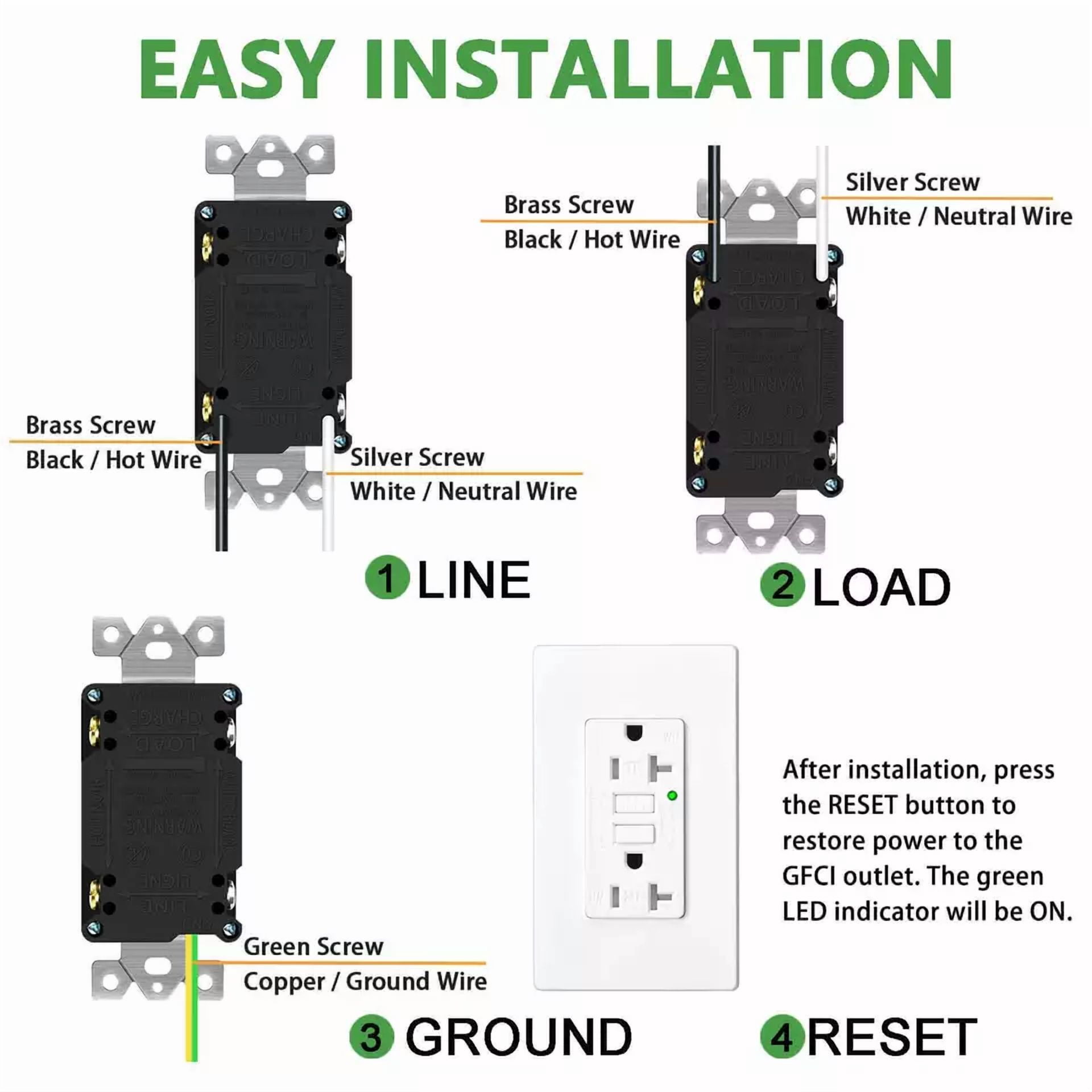 FLINT- 1Pk 20 Amp Gfi Gfci Receptacle Tr Wr W/ Plate Wall Outlet Socket Dual Plugs Home