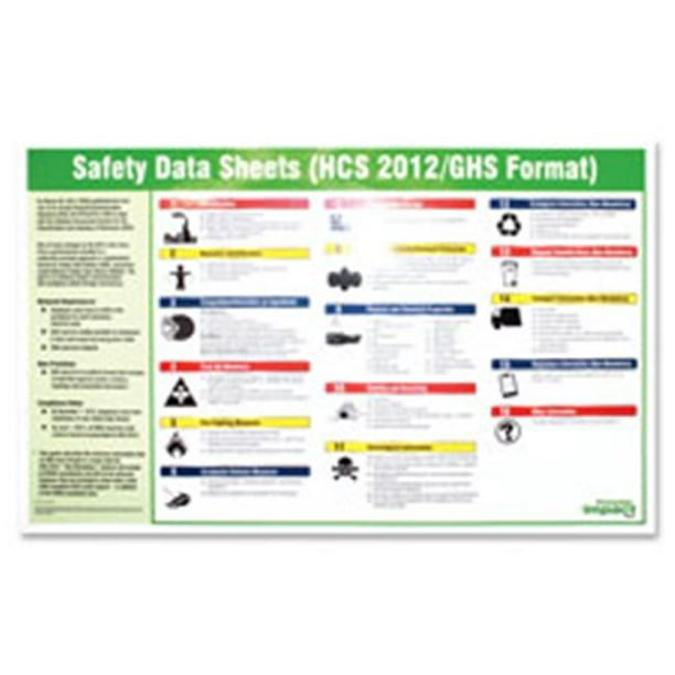 Safety Data Sheet English Poster