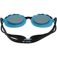 thumbnail image 2 of TYR Nest Pro Goggle, 2 of 4