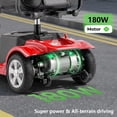 thumbnail image 4 of Arshin Improve 4 Wheel Mobility Scooter for Seniors,Foldable Powered Mobile Wheelchair for Adult 300lbs,Red, 4 of 14