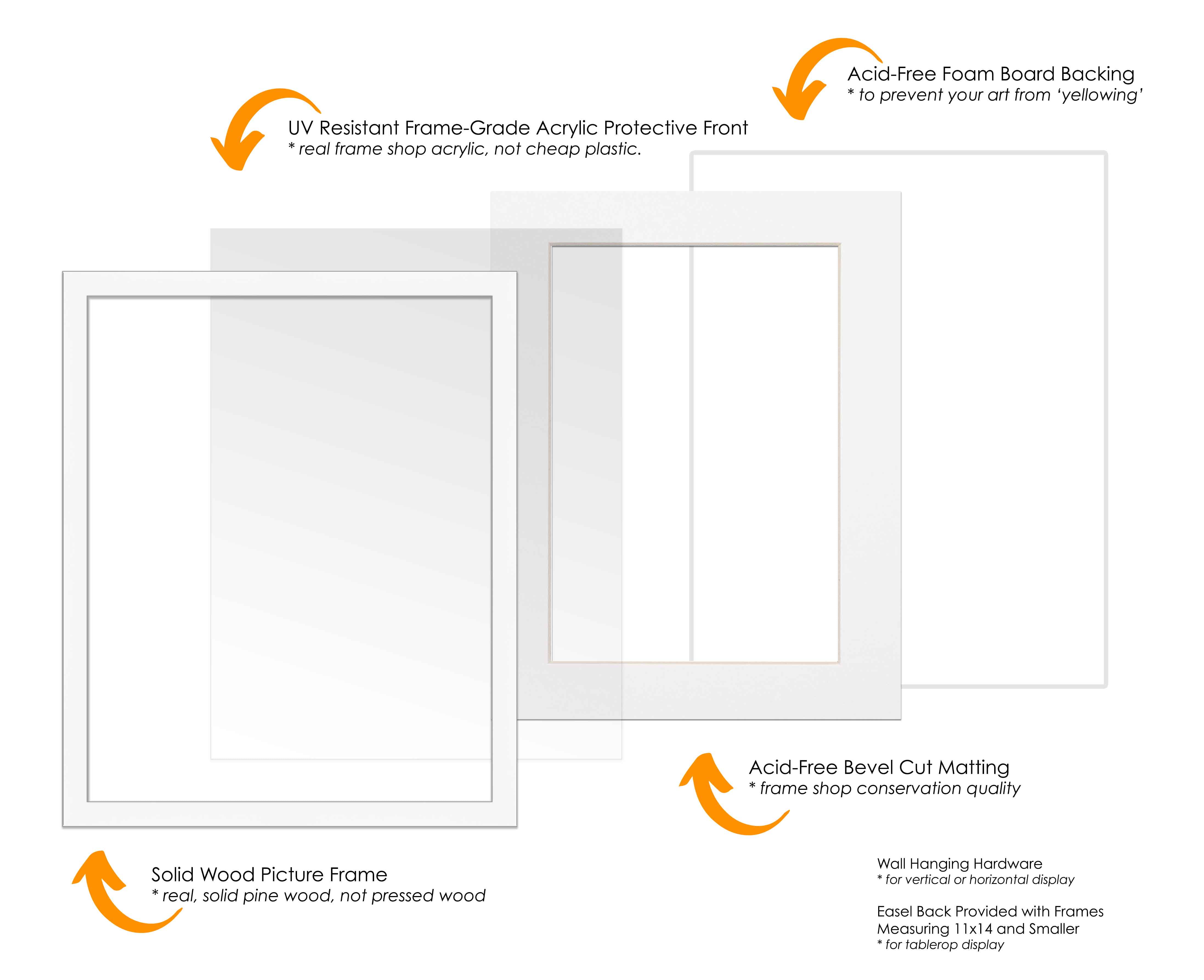 16x20 Frame White With White Picture Mat For 16x20 Photo - White 18x24 Frame To Display Print or