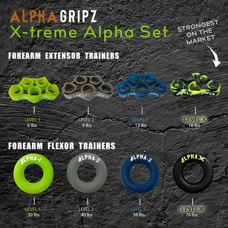 Forearm extensor trainer sale