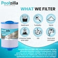 thumbnail image 7 of Poolzilla 2 Pack Replacement Cartridge for Spa Filter PWW50P3 (1 1/2" Coarse Thread), Unicel 6CH-940, 817-0050, Filbur FC-0359, 25252, 03FIL1400, Waterway Front Access Skimmer, Screw in SAE Filter, 7 of 7