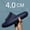 Navy, variant on Cloud Thick-Sole Non-slip Slides Soft Sole Breathable Casual Summer Footwear Black 36-37