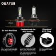 thumbnail image 3 of H13 LED Headlight Bulbs For Ford F150 2004-2014 F-250 F-350 Super Duty 2005-2022, 3 of 6