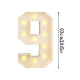 thumbnail image 3 of WIZUTIZ KT Board 2025 Digital Scene Decoration Props Light Snap Luminous Digital KT Board Birthday Party Letter Frame Background Board Decorat Decoration Graduation Household Items for New Home Machin, 3 of 5