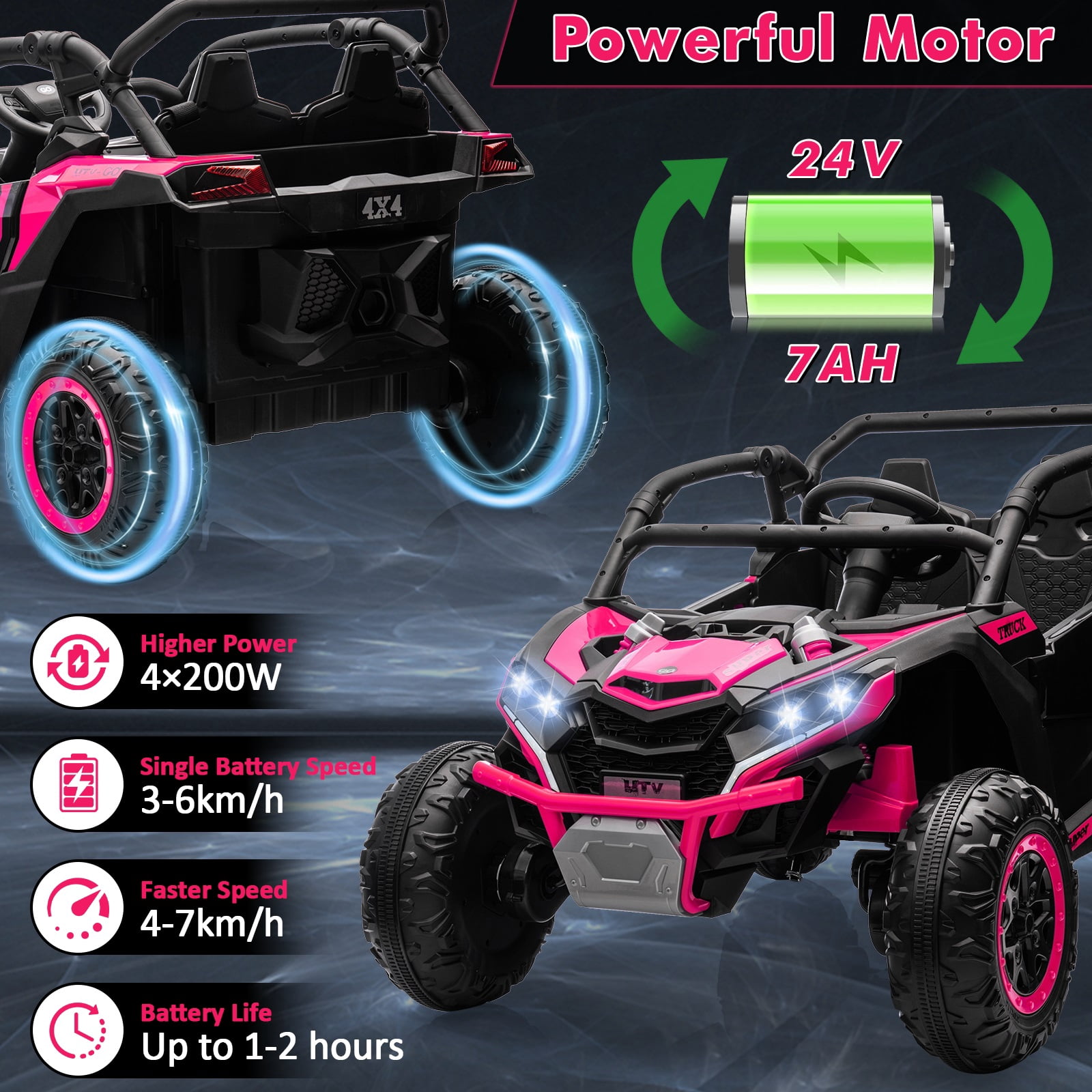 CazToi 24V 7 AH 4WD Battery Powered 2 Seater Ride On Car Off-Road Electric UTV with Remote for Kids