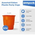 thumbnail image 4 of JJEAN-500 Pack 3 oz Plastic Party Cups, Disposable Bathroom Cups in Assorted Colors Can Be Used for Tasting Jelly Party Shot, 4 of 4