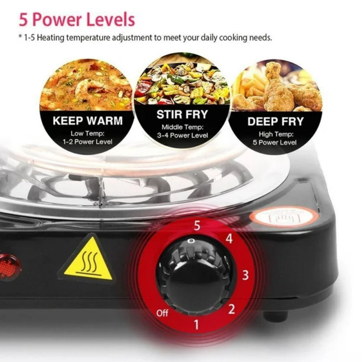 LUVCMFT Electric Single Coil Burner, 1000W Electric Hot Burner Portable Stainless Steel Electric Stove with 5 Level Temperature Control, for Home Dorm Office Camping Cooking (Black)