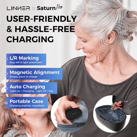 LINNER - Saturn 2 OTC Rechargeable Hearing Aids for Seniors, Discreet & Noise-Canceling – Black