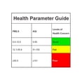 thumbnail image 6 of Temtop P10 Air Quality Monitor PM2.5 AQI Professional Particle Sensor, 6 of 8