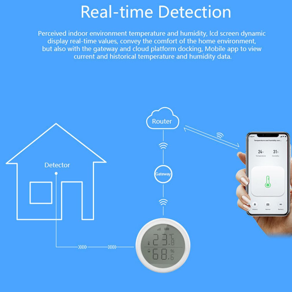 humidity sensor google home