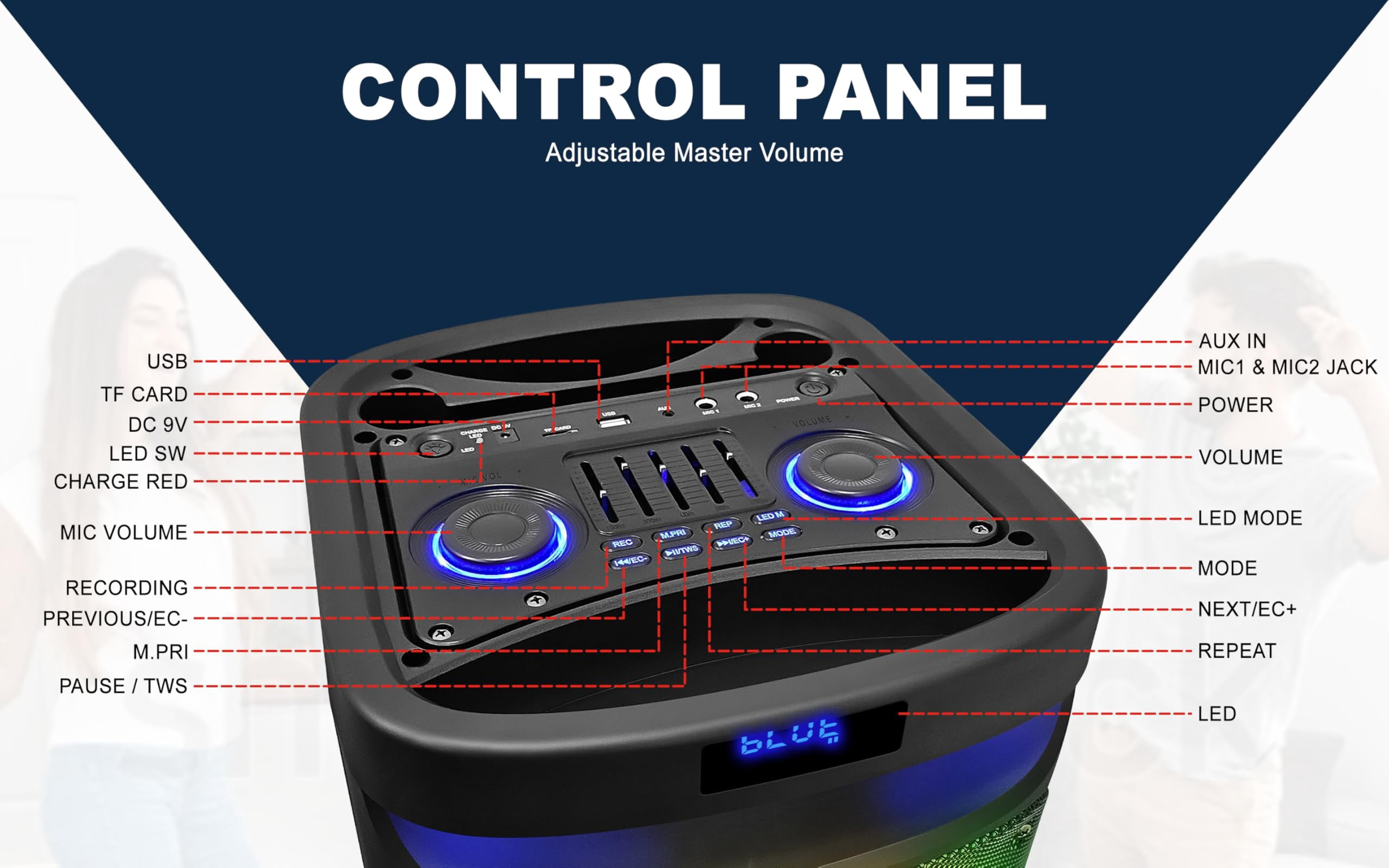 Fisher Portable Bluetooth Wireless Speaker System: Dual 10" Subwoofer 80W Peak Power Loud HD Deep Bass Sound|LED Lights|Rechargeable|Karaoke|Remote|TWS Pairing|USB Port|TF|AUX|FM Radio|2 MIC Input