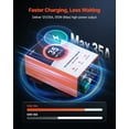 thumbnail image 2 of VEVOR RV Power Converter, 35 Amp, 110V AC to 12V DC RV Converter Battery Charger, 4 Stage Smart Charging, 13V to 16.5V Operating Range, 2 of 9