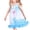 Blue 4, variant on Girls Dress Princess Nightgown Sleepwear Summer Pajama Bow Tie 3 Years