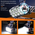 thumbnail image 3 of Rechargeable Led Headlamp Outdoor Flashlight Camping Search Light Flashlight 270° Adjustable HeadStrap Lamp,1 * Headlight 1 * Data cable, 3 of 6