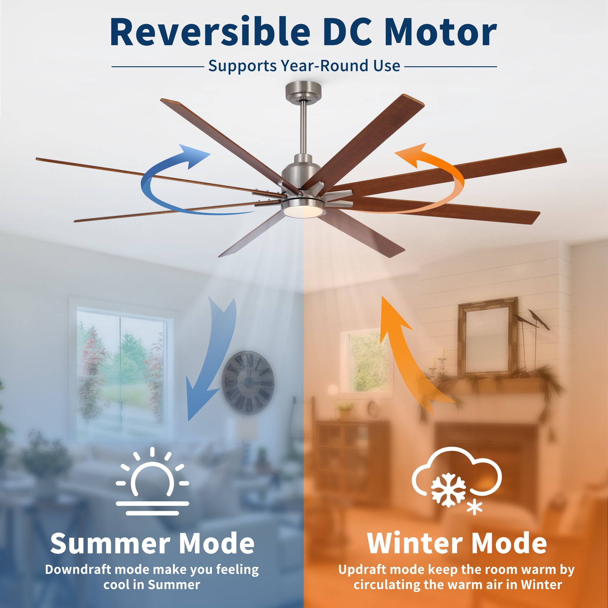 Leumius 84" Oversized Large Brushed Nickel Black Walnut Solid Wood Ceiling Fan with Dimmable Led Light 8 Black Walnut Solid Wood Blades Remote Control Reversible DC Motor for Living Room Warehouse