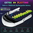 thumbnail image 2 of Head Strap with Battery for Oculus Quest 2, 10000mAh Battery Pack Extend 8H Playtime, Fast Charging VR Power, Adjustable Elite Strap Replacement Accessories for Oculus/Meta Quest 2, 2 of 11
