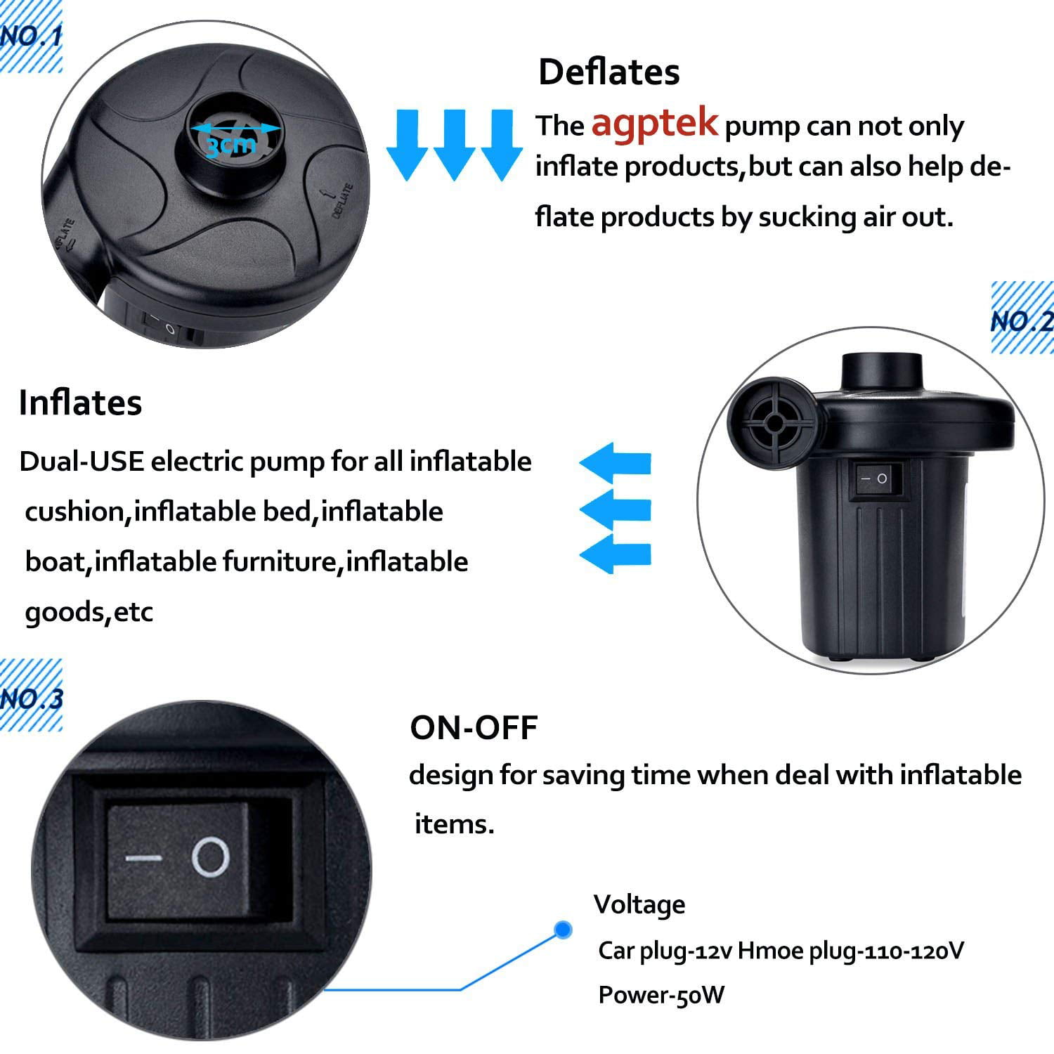 Electric Air Pump Portable Quick Fill AC DC Inflator Deflator For Mattress Infla 