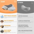 thumbnail image 5 of Callixe Thera Pillow, 3-In-1 Neck Massager Pillow For Pain Relief Deep Tissue, Callixe Thera Pillow Massage Neck Hump, Neck Massager Pillow With Heat, Vibration & Airbag Traction, 3D Ergonomic, 5 of 6