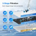thumbnail image 4 of Sistema de filtro de agua Purewell PW-KST de acero inoxidable de 3 etapas, 4 of 9