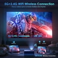thumbnail image 4 of WiFi & Bluetooth 4K Projector, LCD Technology 1080P Movie Projector with 100" Screen, Sleep Timer, 4 of 7