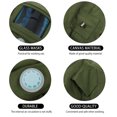 thumbnail image 4 of OULII 1Set Canvas Sandblasting Hat with for Working Use, 4 of 8