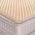 thumbnail image 1 of Geneva Healthcare CM-23980D Convoluted Foam Mattress Pad, Twin Long Size Topper - 2 x 39 x 80 in. - 1.35 Density, 1 of 3