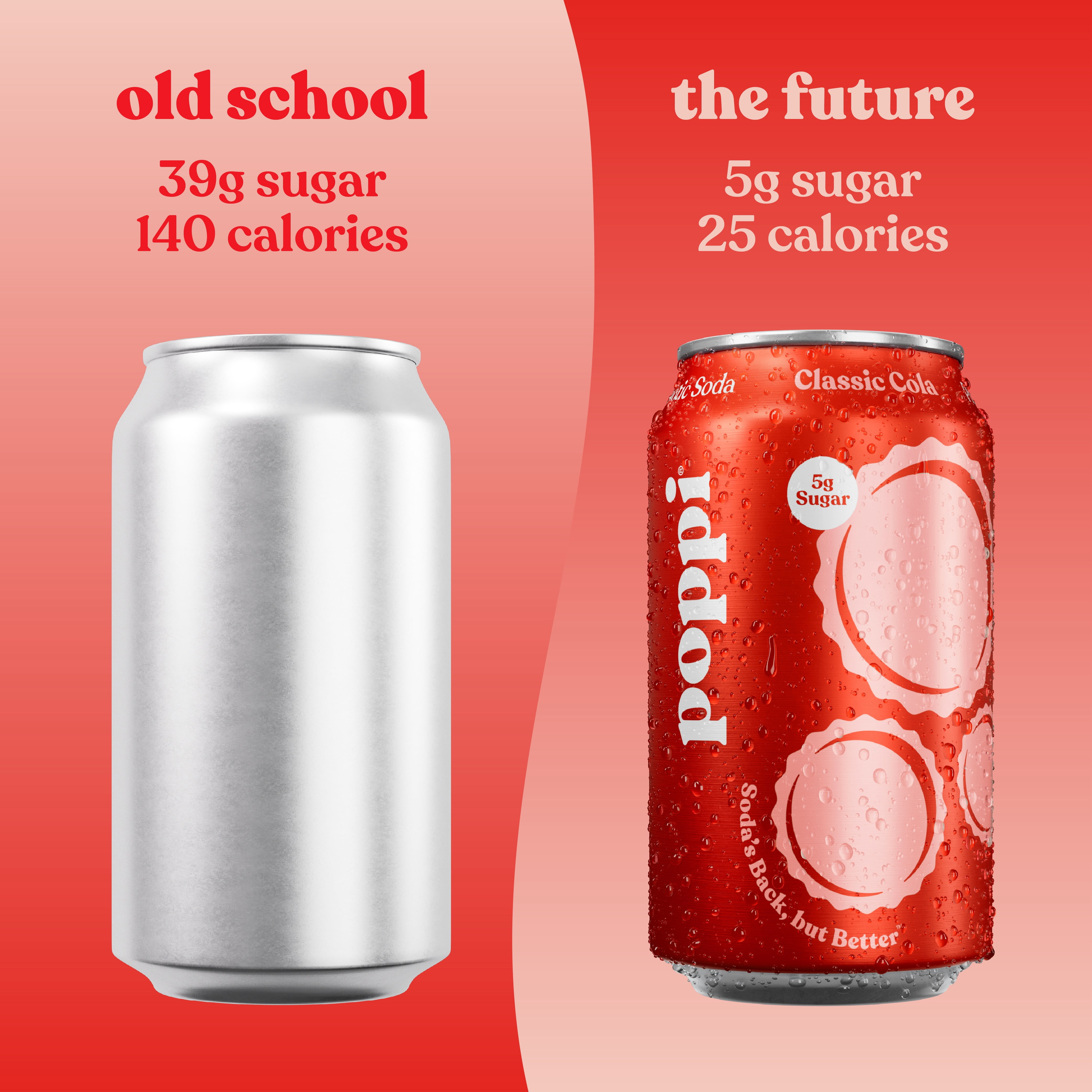 (12 pack) Poppi Classic Cola Prebiotic Soda, 12 oz, 12 Pack Cans