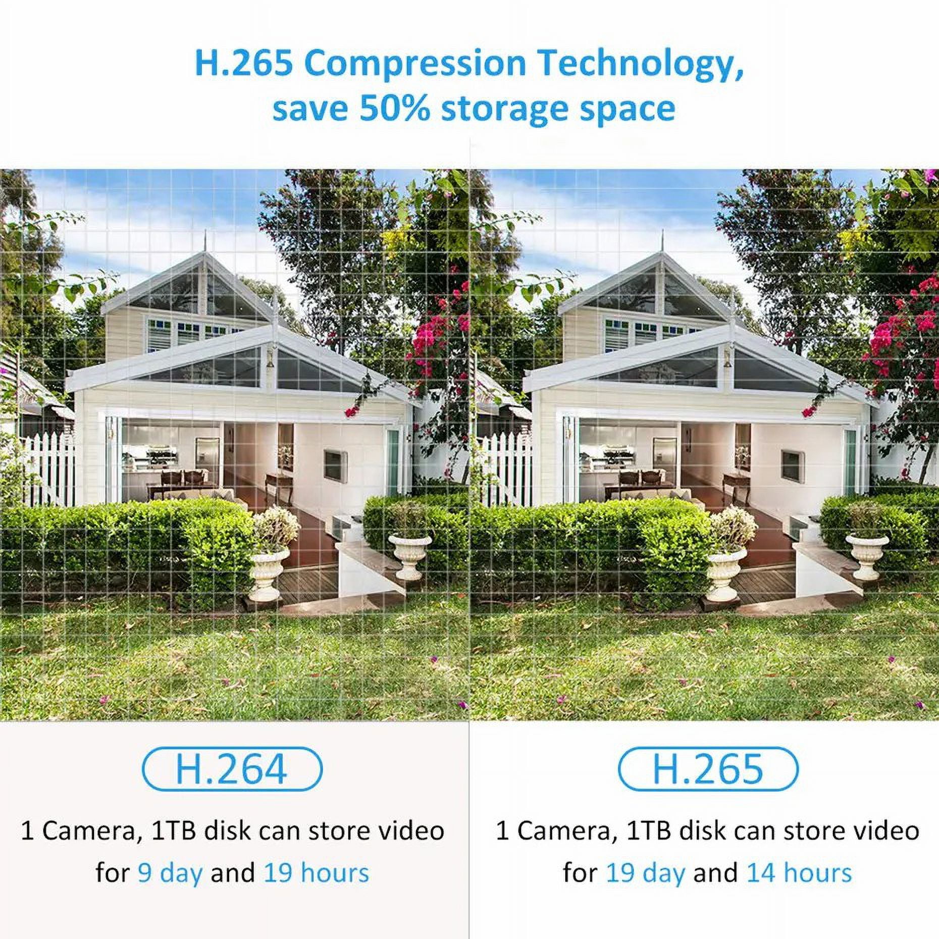 Anpviz 5MP PoE IP Dome Camera with Audio/Mic, IP Security Camera Outdoor or Indoor, IR Night Vision, IP66 Waterproof, 2.8mm Lens, 24/7 Recording, AI Human Detection（2PC）