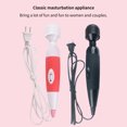 thumbnail image 1 of Gwong Electrónica Massager Vibrar Vida a prueba de agua Conversión de frecuencia de la frecuencia de silicona 220V Potente de mano Massager Vibrador para mujeres, 1 of 6
