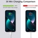 thumbnail image 3 of Cargador para iPhone - [Certificado por Apple MFi] - Cargador rápido USB C PD de 20 W con adaptador de cargador tipo C a cable Lightning de 6 pies para iPhone 14/14 Plus/14 Pro/14 Pro Max/13/12/11/X/SE /iPad Pro Kuyhfg Bienvenido a Kuyhfg, 3 of 5