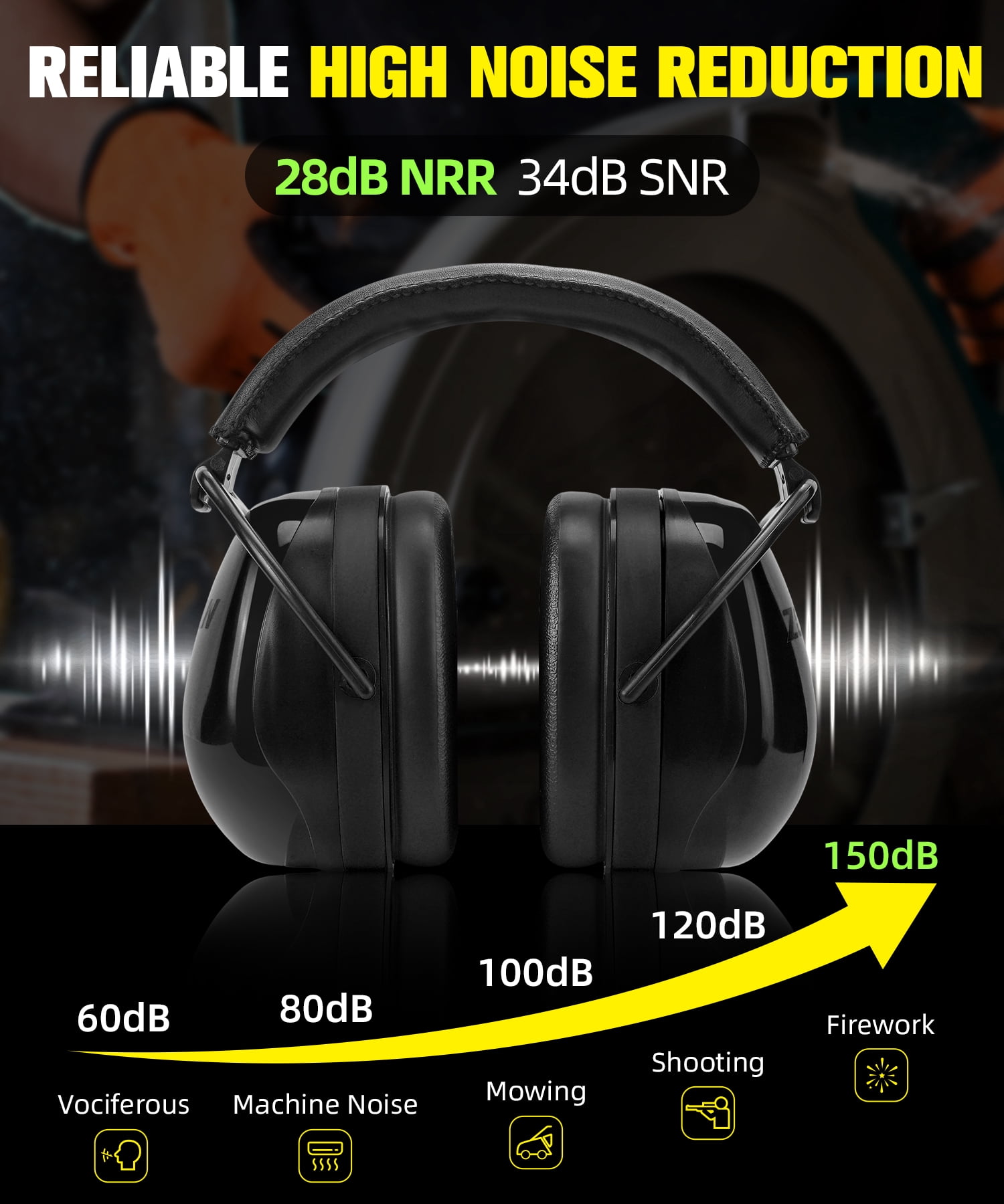 ZOHAN 012 Noise Cancelling Headphones for Adults,34dB SNR Noise Reduction Ear Muffs,Autism Sensory Ear Protection Earmuffs for Construction,Lawn Mowing,Shooting,Jam -Black