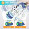 thumbnail image 4 of Botella Infantil YOYTOO con Pajilla Antiderrame 650ml, 4 of 7