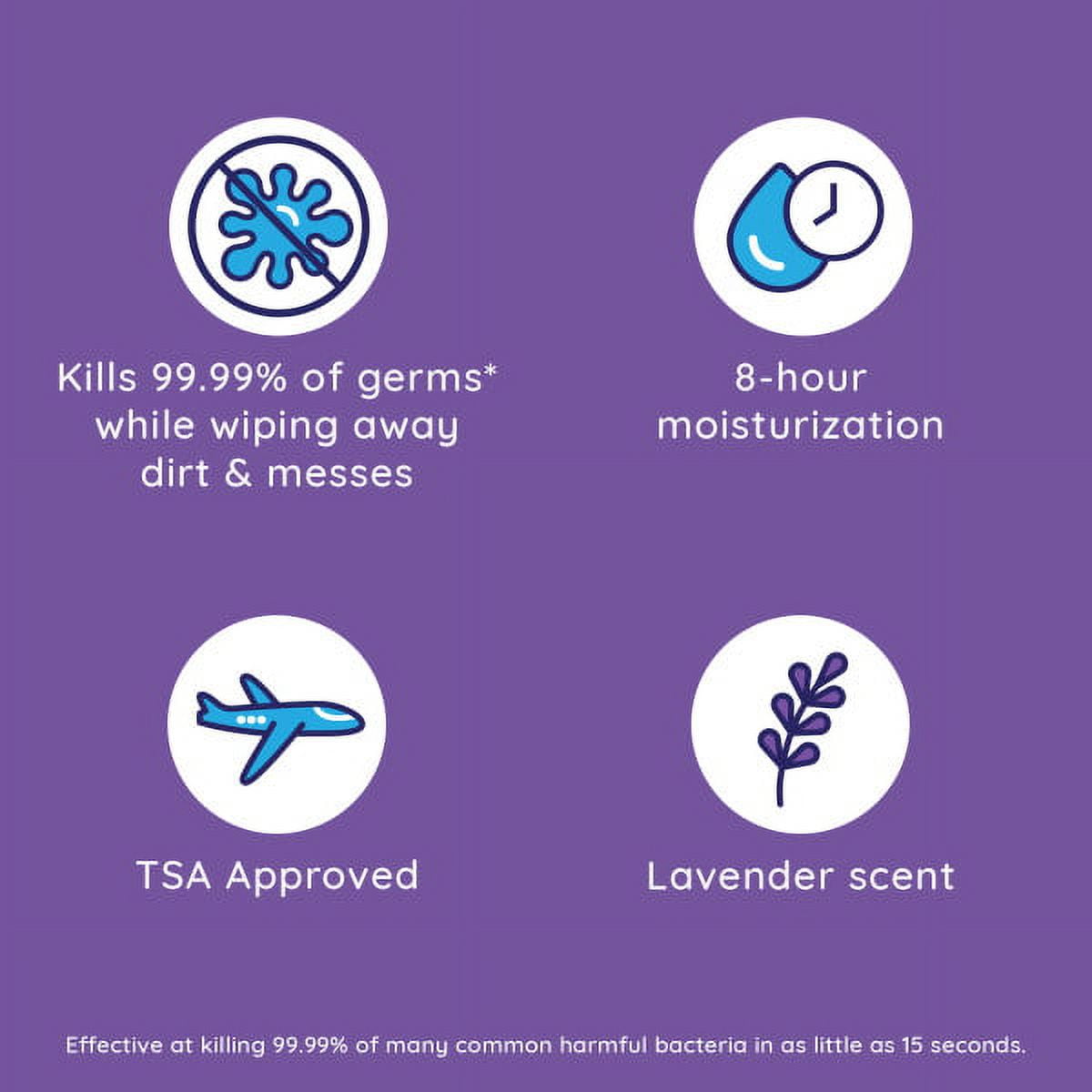 Wet Ones Antibacterial Lavender Scent Hand Wipes 20 Ct Travel Pouch, Case of 10 packs, Kills Germs, 8 Hour Moisturization