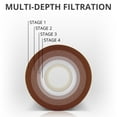 thumbnail image 3 of Smart Pack EQ-304-20 Compatible Replacement Whole House Sediment Water Filters, 3 of 4