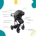thumbnail image 3 of Carriola 3 en 1 Kobu con Portabebé – Travel System Reclinable, Plegable con Una Mano y Estructura Metálica Segura, 3 of 5