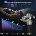 thumbnail image 4 of FYLINA Pro Muscle Massage Gun Deep Tissue with 30 Speed, Professional Muscle Relaxation Massager for Athletes, Percussion Massage Gun Handheld Massager with 8 Heads - Lightweight & Portable, 4 of 6