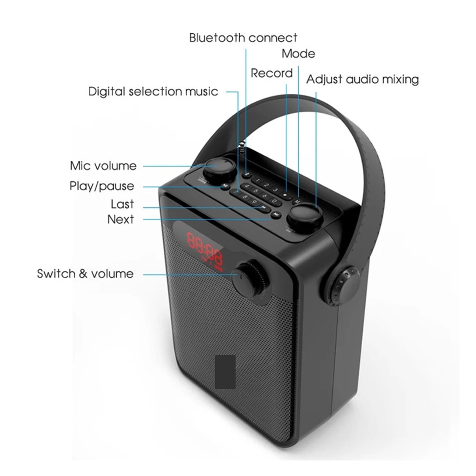 25W Portable Voice Amplifier Speaker With Handheld Wireless Microphone Echo AUX Recording TWS Radio ,Powerful Voice Amplifier