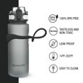thumbnail image 6 of OHMY FIT Tritan Sports Water Bottle 18 oz, Magnetic Strap Fast Flow Straw, Silicone Carrier Holder Handle Accessory, 1 Click Open Sports Flip Top, Leak Proof Lid on Wide Mouth, BPA Free, 6 of 9