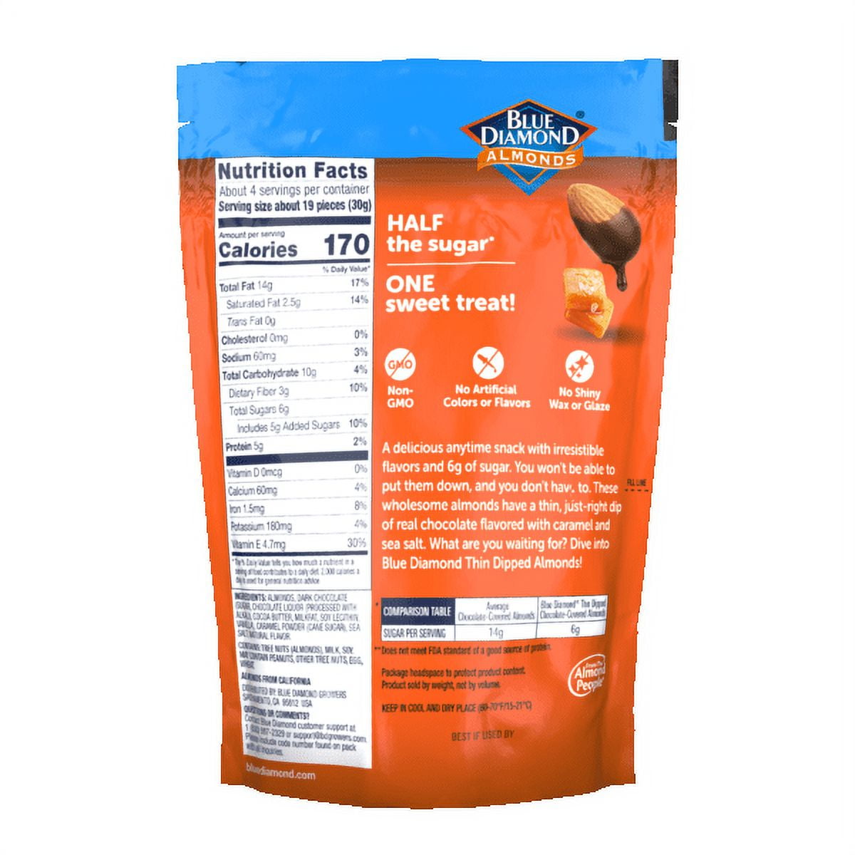 (4 pack) Blue Diamond Almonds, Dark Chocolate Sea Salt Caramel Thin Dipped Covered Natural Almonds for Guilt-Free Snacking, Half The Calories Great for Lunch, Adults and Kids, 4oz Resealable Bag