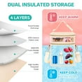 thumbnail image 3 of Breastmilk Cooler Bag Insulated with Ice Pack, Holds 6 Bottles Up to 9 Ounce, Waterproof Leak-Proof Double Layer Bottle Tote with Strap for Nursing & Working Moms Cream, 3 of 9