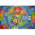 thumbnail image 3 of KC Cubs Playtime Collection ABC Alphabet, Seasons, Months and Days of The Week Educational Learning & Game Round Circle Area Rug Carpet for Kids and Children Bedrooms and Playroom, 3 of 5
