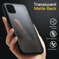 thumbnail image 4 of JETech Matte Case for iPhone 11 Pro 5.8-Inch, Shockproof Military Grade Drop Protection, Frosted Translucent Back Phone Cover, Anti-Fingerprint (Black), 4 of 6