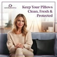 thumbnail image 4 of CIRCLESHOME European Pillow Protectors - 100% Cotton Breathable Pillowcases - 26 X 26 Square Pillowcases - Protects Pillows from Dirt, Dust and Debris (European- 2 Pack- 26x26), 4 of 8