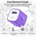 thumbnail image 6 of 2-Pack Type C Charger Block with 6FT Braided USB C Cable, Compact Wall Charger Phone Charger Station Compatible with iPhone 17/16/15 Pro Max iPad Pro Galaxy S26 Android, Purple, 6 of 7