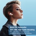 thumbnail image 4 of Auriculares Lenovo XT95 Pro True Wireless BT Auriculares Semi-in-ear Sport Earbuds BT5.1 Chip Low Latency White (Versión estándar) Lenovo Auriculares, 4 of 6